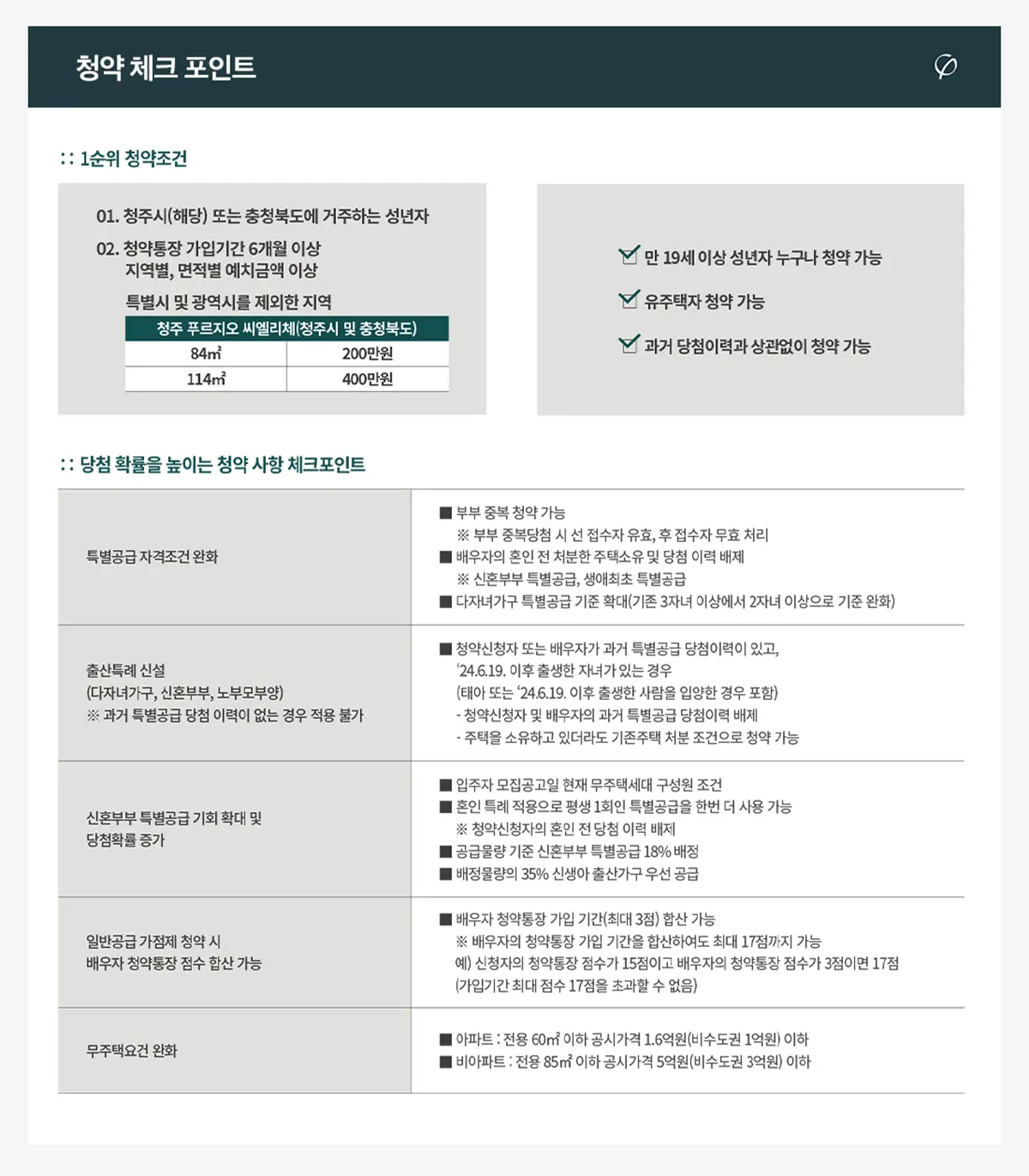 미평 푸르지오 청약신청안내문
