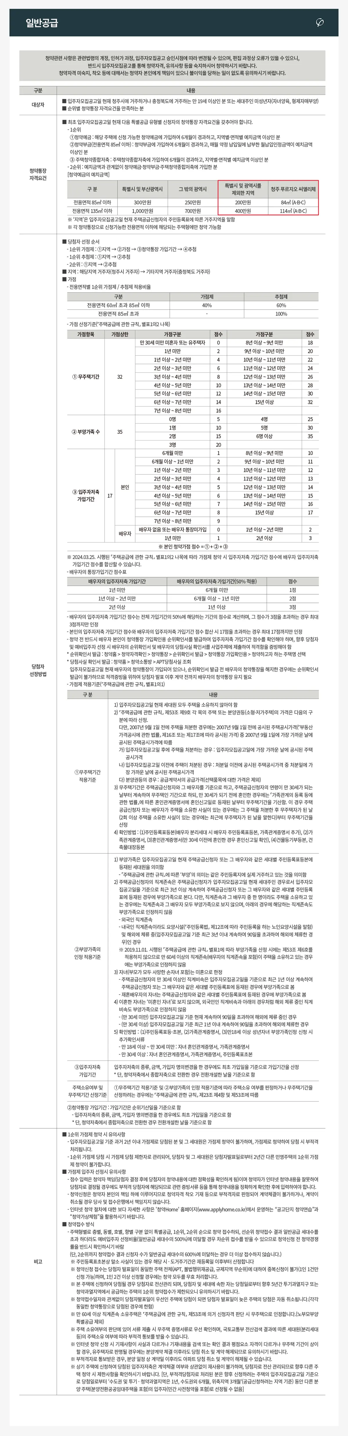 미평 푸르지오 일반공급안내문