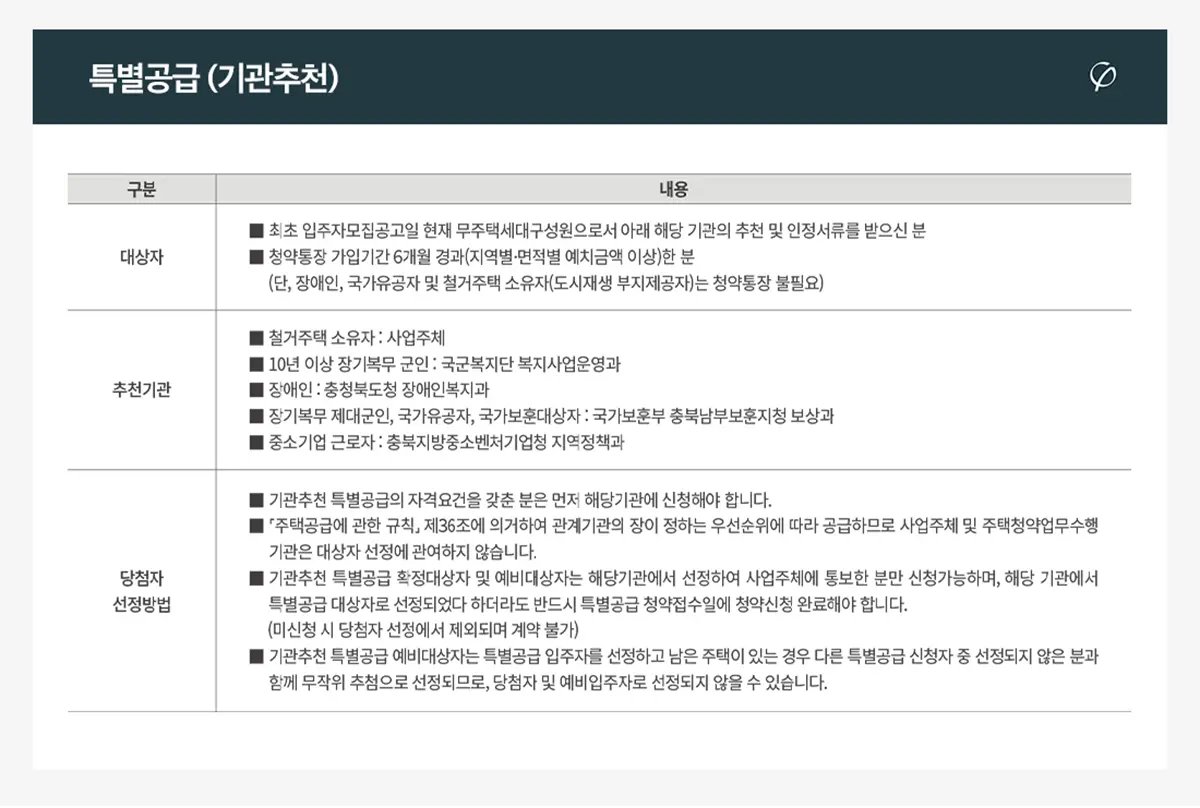 기관추천 신청안내문