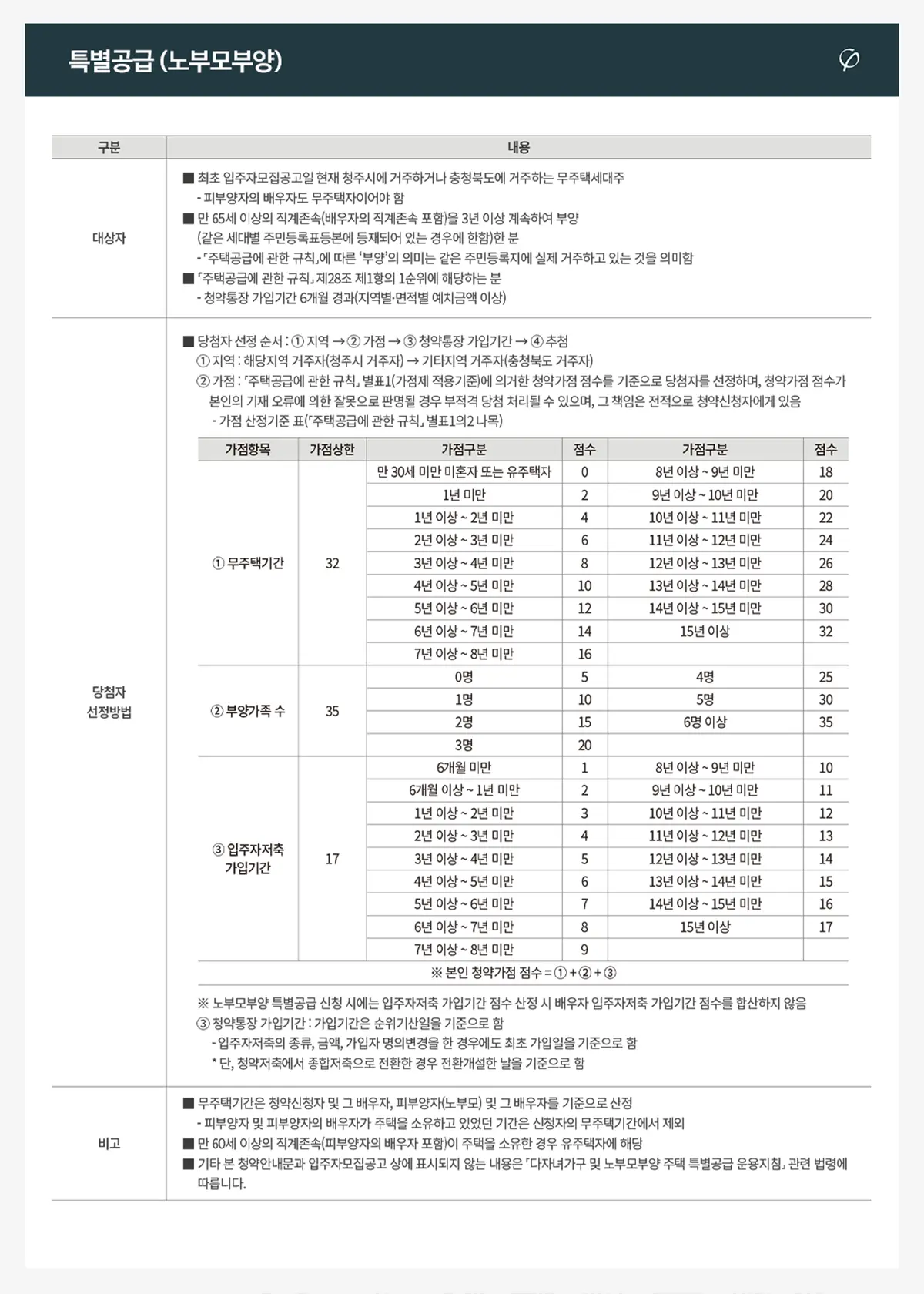 노부모 부양 신청안내문