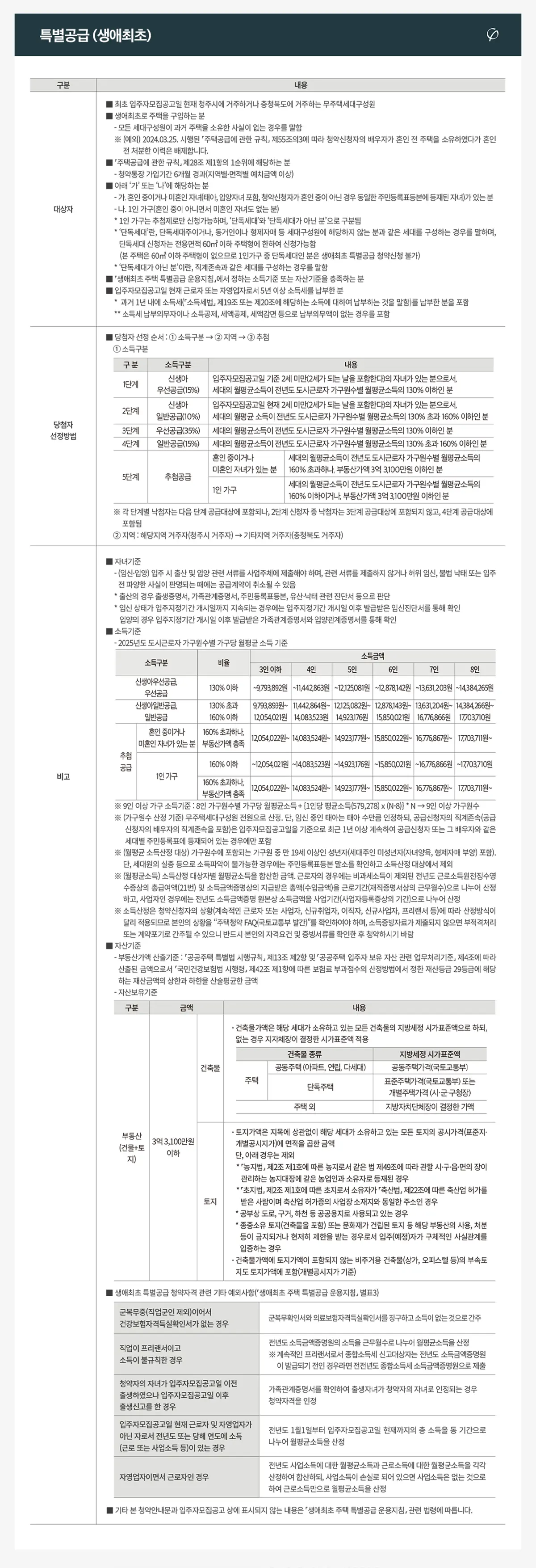 생애최초 신청안내문